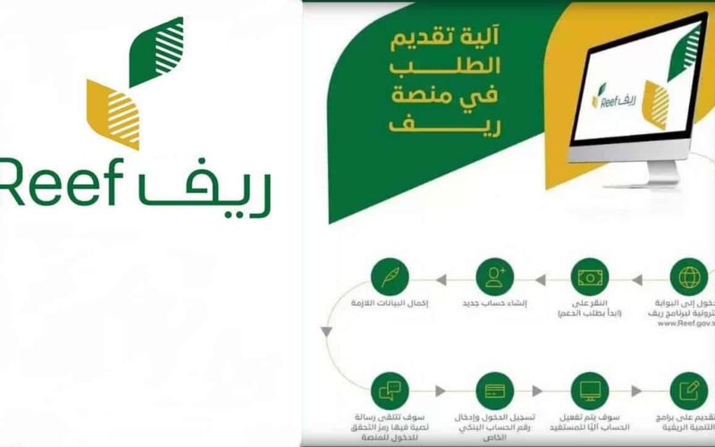 وزارة البيئة السعودية توضح خطوات الاستعلام عن برنامج ريف 1444 وكيفية تسجيل حساب جديد