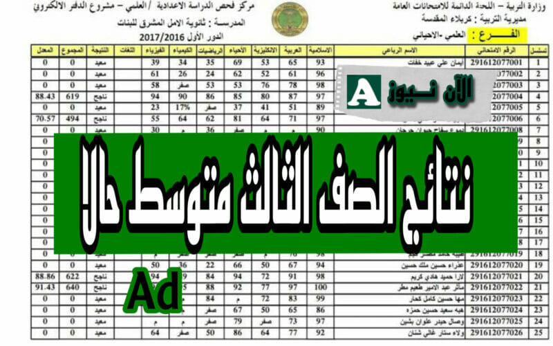 اكتشف كشوفات نتائج الصف الثالث متوسط الدور الاول 2023 الدور الاول نتائجنا pdf أو موقع وزارة التربية العراقية الرسمي