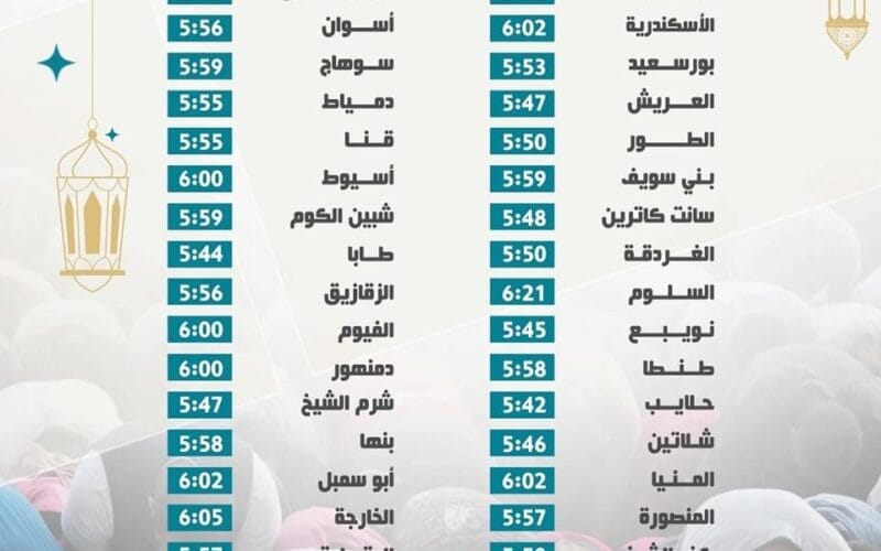 بعد قليل.. الرئيس السيسي يؤدي صلاة عيد الفطر بمسجد مصر بالعاصمة الإدارية