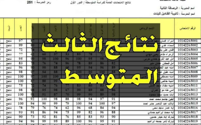 نتائج العراق.. رابط epedu.gov.iq نتائج الثالث متوسط 2024 الدور الأول عبر موقع وزارة التربية العراقية