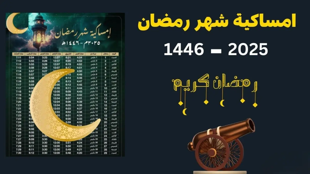 امساكية رمضان 2025 مكة| اعرف موعد آذان الفجر والمغرب ومواقيت الصلاة وتوقيت السحور والإفطار طوال الشهر