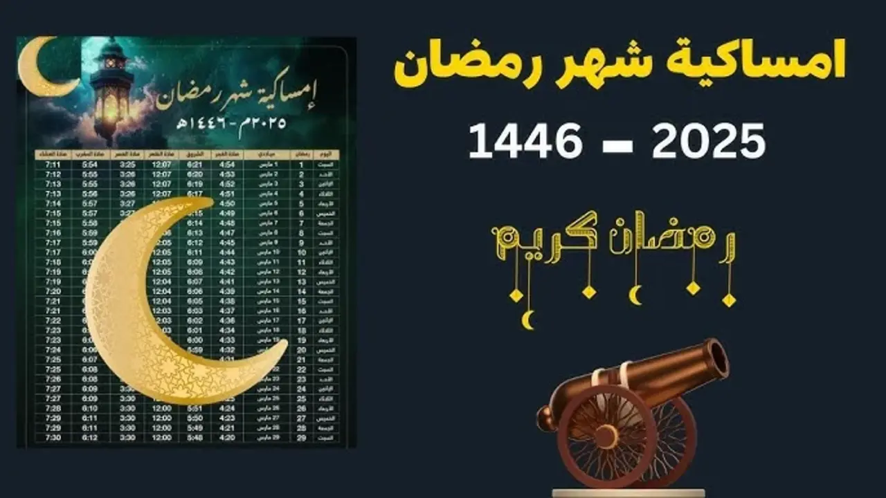 مواعيد السحور والافطار.. امساكية رمضان جدة 2025 السعودية وجدول مواقيت الصلاة وأوقات الإمساك والإفطار