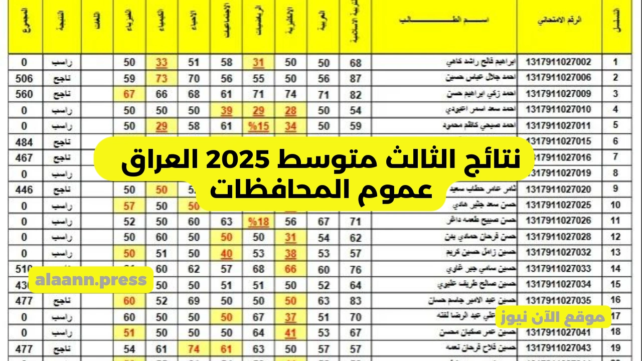 epedu.gov.iq وزارة التربية العراقية رابط الاستعلام عن نتائج الثالث المتوسط الدور الأول 2025 عموم محافظات العراق