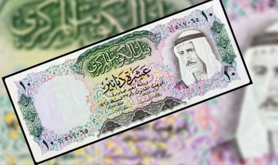 العملة بكام النهارده؟ تحديث أسعار الدينار الكويتي اليوم 24 يونيو 2025 خلال التحولات السياسية
