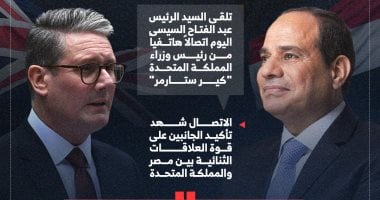توافق الرئيس السيسي وستارمر على أهمية وقف إطلاق النار: نظرة بالإنفوجراف