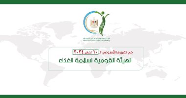 الهيئة القومية لسلامة الغذاء تُصدر تقريرها الأسبوعي حول جهود الرقابة والإجراءات لدعم جودة وسلامة المنتجات الغذائية ودفع عملية التصدير