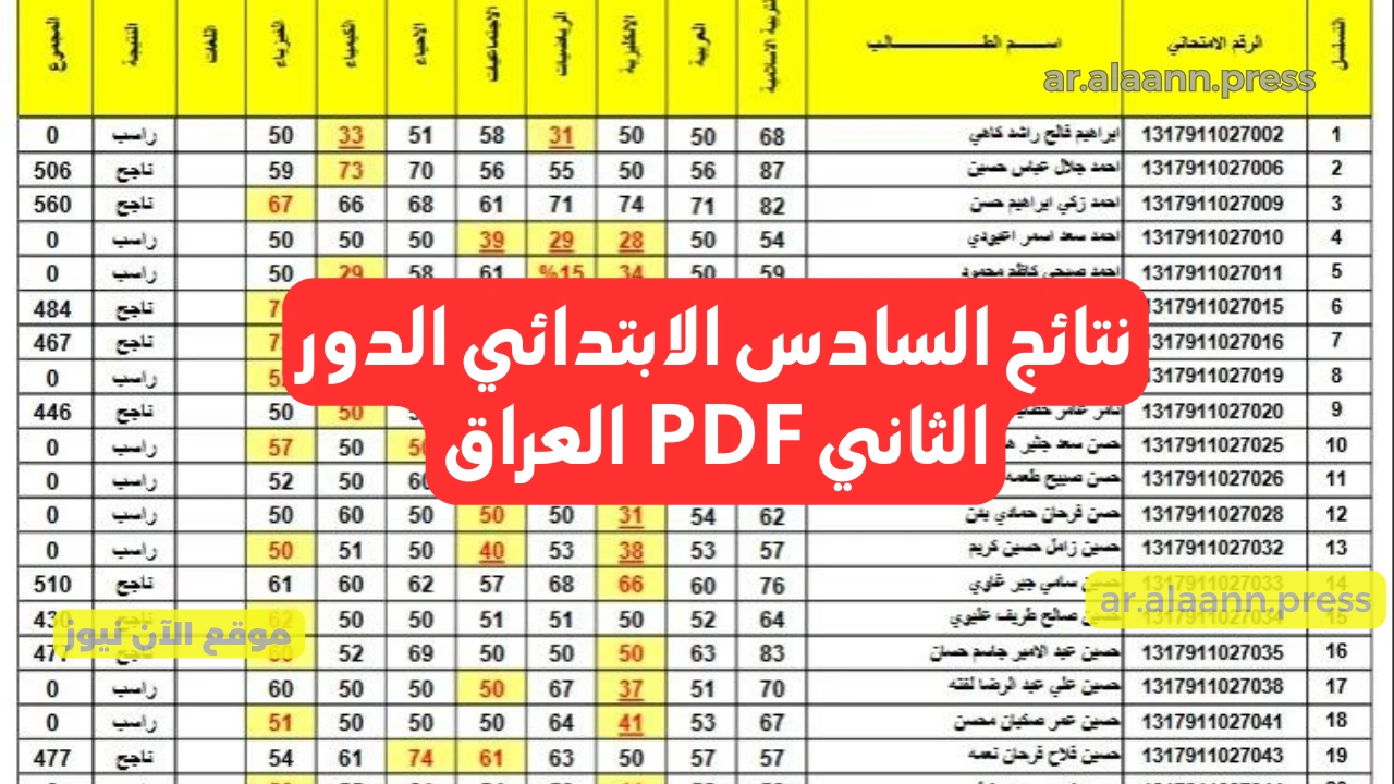 نتائجنا mlazemna نتائج السادس الابتدائي الدور الثاني PDF في العراق 2025 دهوك وكركوك وزارة التربية العراقية