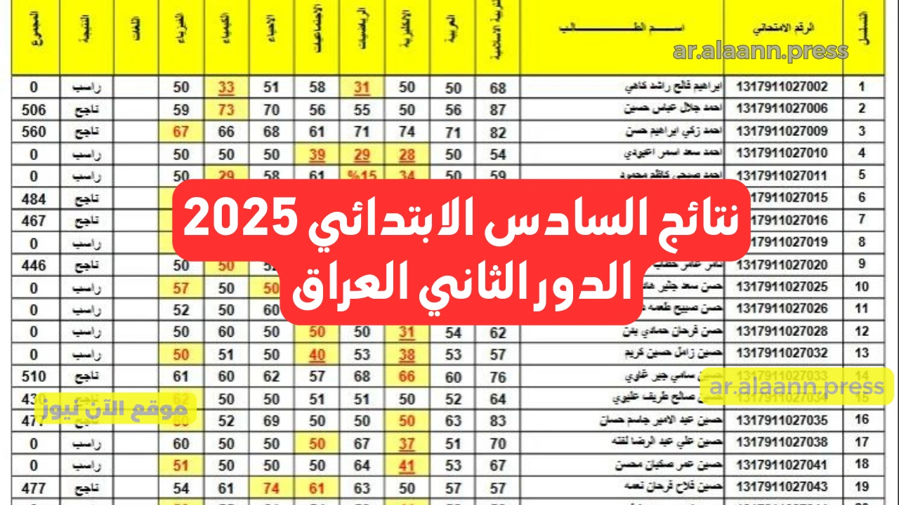 منصة نتائجنا PDF .. نتائج السادس الابتدائي الدور الثاني العراق 2025 moedu.gov.iq كركوك دهوك وعموم المحافظات