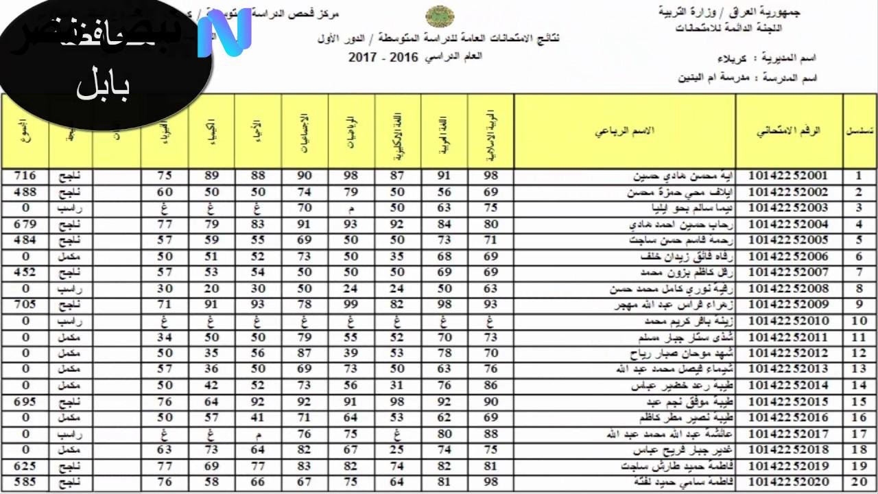 احصل على نتائج امتحانات الثالث متوسط الدور الثاني 2025 في العراق بسهولة عبر وزارة التربية وموقع نتائجنا بصيغة PDF