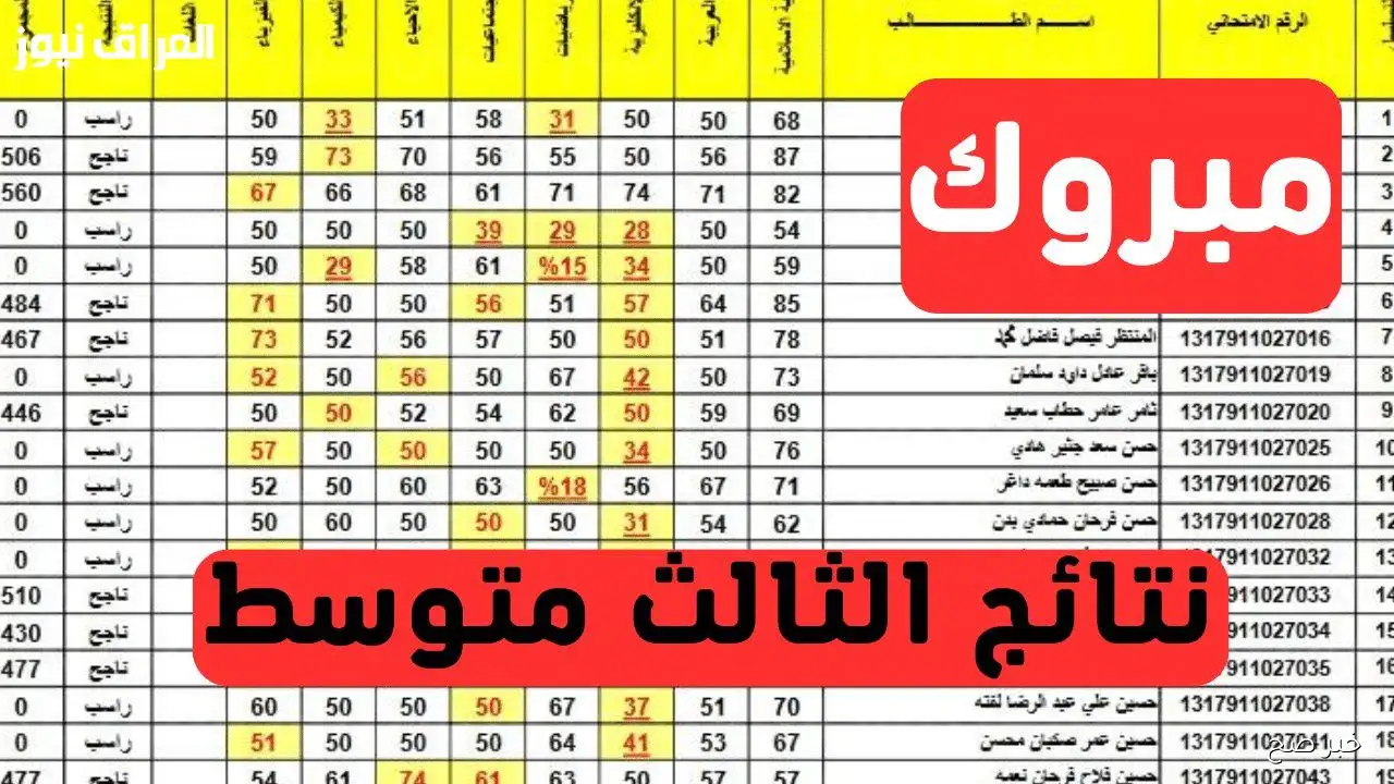 اكتشف نتائج الثالث متوسط 2025 الدور الثاني في العراق بصيغة PDF على موقع وزارة التربية