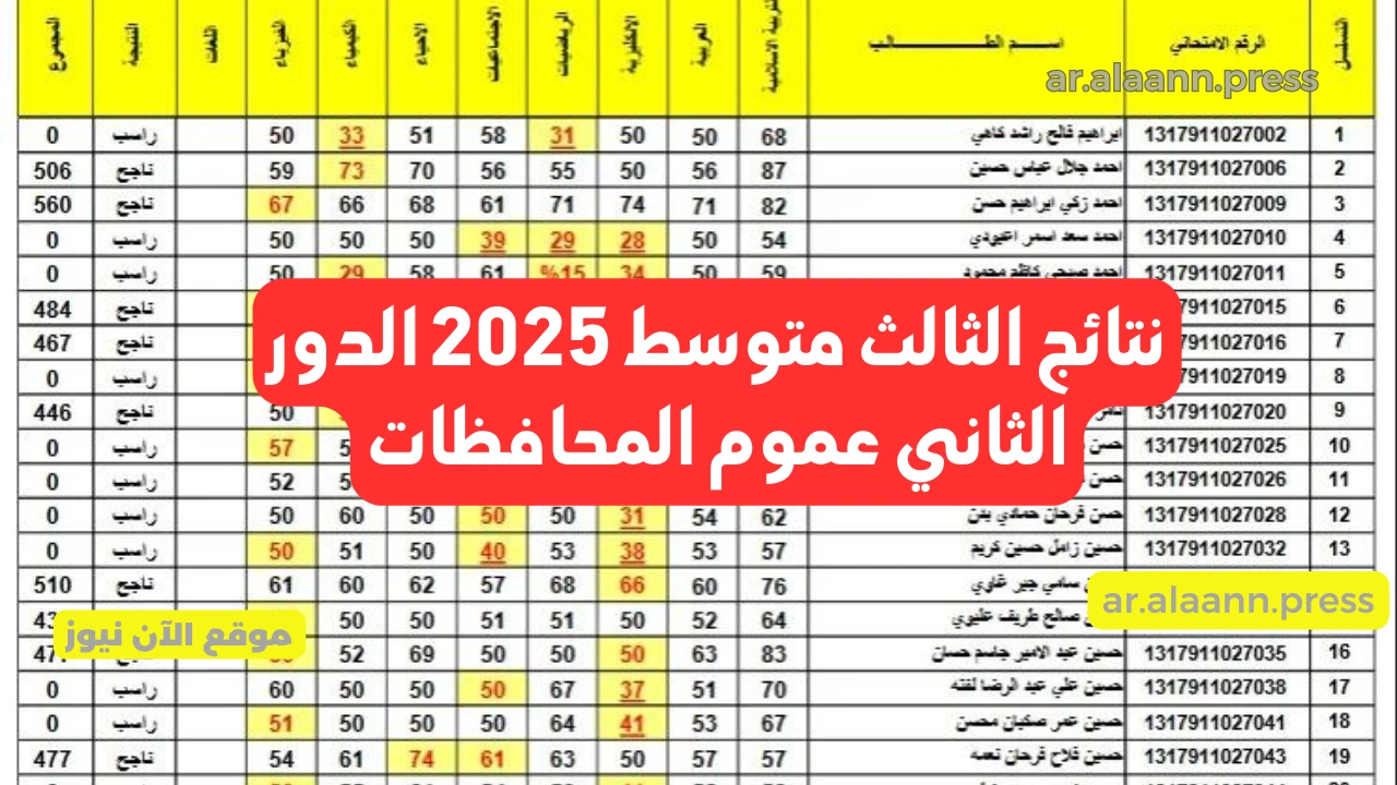 نتائجنا PDF.. نتائج الثالث المتوسط 2025 في الرصافة بالرقم الامتحاني وزارة التربية العراقية